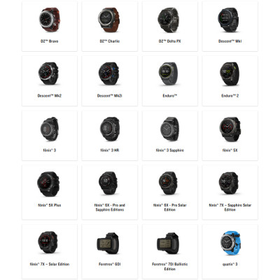 Ремінець до смарт-годинника Garmin fenix 7X 26mm QuickFit Moss Silicone (010-13117-03)