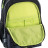 Рюкзак шкільний GoPack Education 182M Gaming (GO25-182M-6)