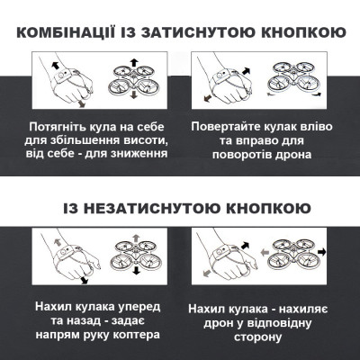 Радіокерована іграшка UFT Інтерактивний дитячий дрон з керуванням рукою та яскравим підсвічуванням HandCopter Yellow (UFTHandCopterYellow)