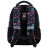 Рюкзак шкільний GoPack Education 175M-1 Girl Power (GO25-175M-1)