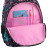 Рюкзак шкільний GoPack Education 175M-1 Girl Power (GO25-175M-1)