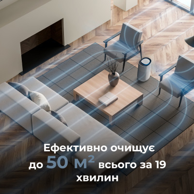 Очисник повітря AENO AP1S (AAP0001S)