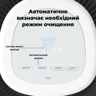 Очисник повітря AENO AP1S (AAP0001S)