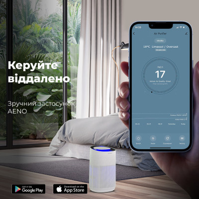 Очисник повітря AENO AP1S (AAP0001S)
