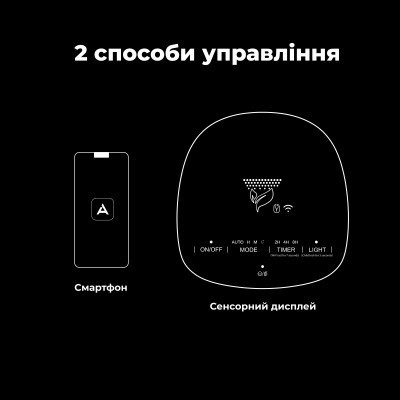 Очисник повітря AENO AP1S (AAP0001S)