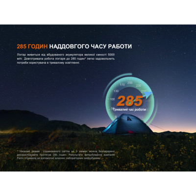 Ліхтар Fenix CL27R темно-блакитний (CL27R-Blue)