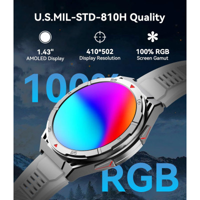 Смарт-годинник OUKITEL BT12 Grey (6931940789585)