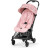 Коляска Cybex Coya Simply Flowers Pink (522003131)