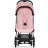Коляска Cybex Coya Simply Flowers Pink (522003131)