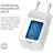 Зарядний пристрій ColorWay C101D GaN Mini 20W PD PPS USB-C + cable USB-C to Lightning white (CW-CHS059PDL-WT)