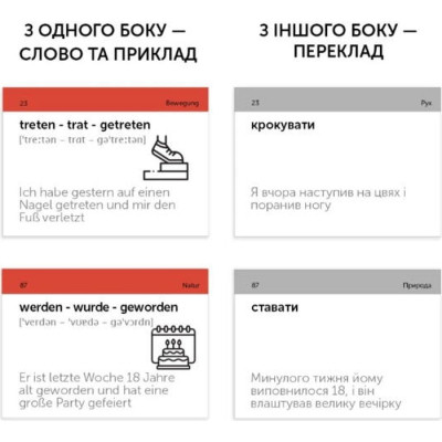 Навчальний набір English Student Картки для вивчення німецьку мови Starke Verben, українська (591226000)