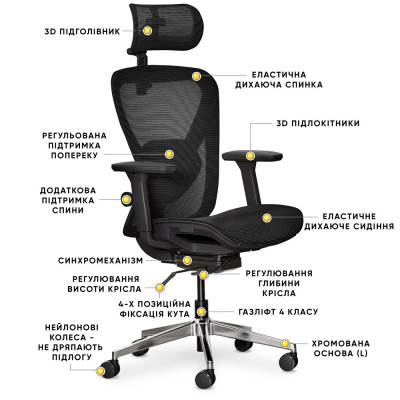 Офісне крісло Mealux Q1 Air Black (HF-Q1 M/B)