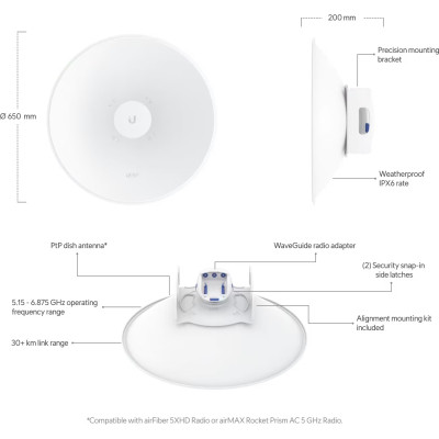 Антена Wi-Fi Ubiquiti UISP-Dish