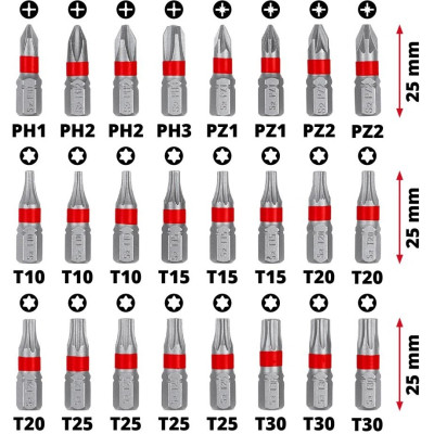 Набір біт Einhell 42шт, HEX, PH, PZ, Torx, 50мм, кейс (118953)