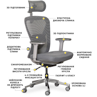 Офісне крісло Mealux Q1 Air Fabric Black (HF-Q1 F/B)