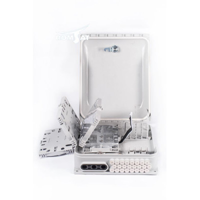 Оптичний бокс RCI MDU 324 O