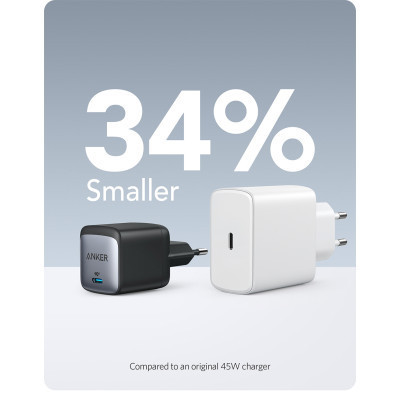 Зарядний пристрій Anker PowerPort 713 Nano II - 45W USB-C GaN Black (A2664G11)