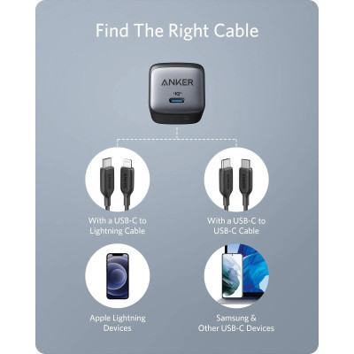 Зарядний пристрій Anker PowerPort 713 Nano II - 45W USB-C GaN Black (A2664G11)