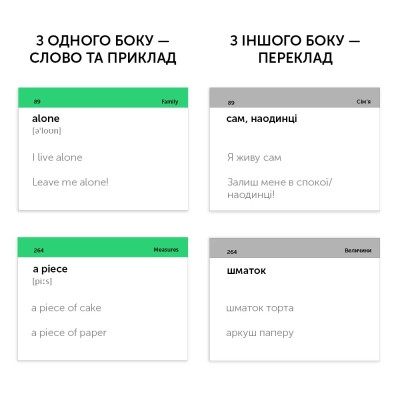 Навчальний набір English Student Картки для вивчення англійської мови Pre-Intermediate A2, українська (39122576)