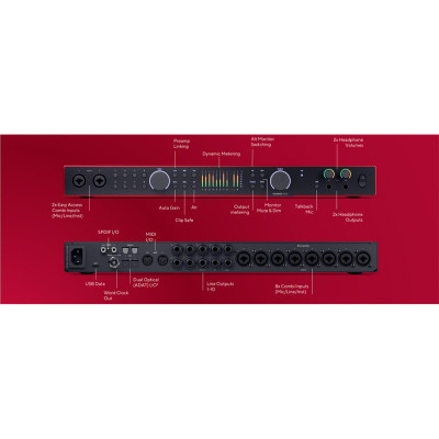 Аудіоінтерфейс Focusrite Scarlett 18i20 4th Gen (236534)