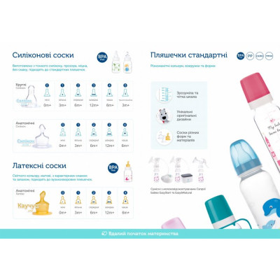 Пляшечка для годування Canpol babies 330 мл Жовта (59/205)