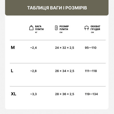 Бронеплита Ukrainian Armor Керамічна SA3+, тип Stand Alone, клас захисту ДСТУ 4, розмір M (SA3PLM)