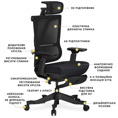 Офісне крісло Mealux S6 Air Fabric Black (HF-S6 F/B)