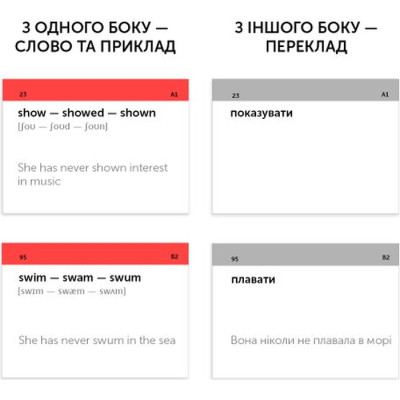 Навчальний набір English Student Картки для вивчення англійської мови Irregular Verbs, українська (591225952)