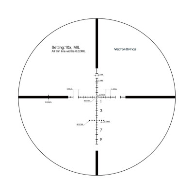Оптичний приціл Vector Optics Marksman 6-25x50 (30mm) SFP (SCOL-11)