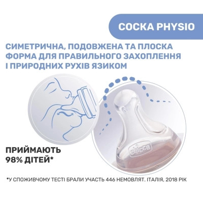 Пляшечка для годування Chicco Well-Being Colors з силіконовою соскою 0м+ 150 мл (28711.31)