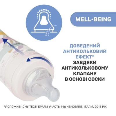Пляшечка для годування Chicco Well-Being Colors з силіконовою соскою 0м+ 150 мл (28711.31)