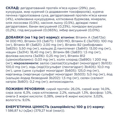 Сухий корм для собак Club 4 Paws Преміум. Для малих порід з качкою 14 кг (4820215368964)