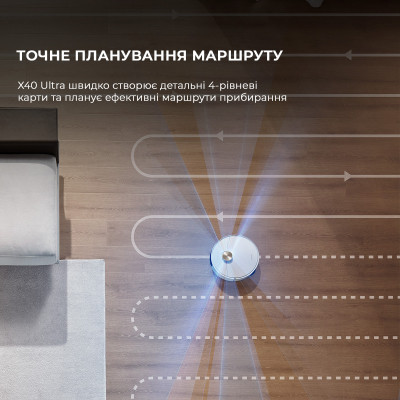 Пилосос Dreame Bot X40 Ultra White (RLX63CE-Wh)