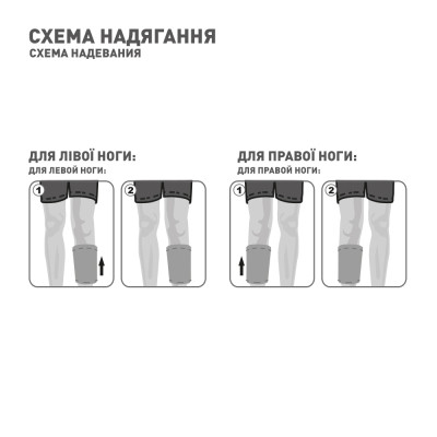 Бандаж MedTextile МТ Бандаж для підтримки гомілки еластичний Mшт (7640162326261)