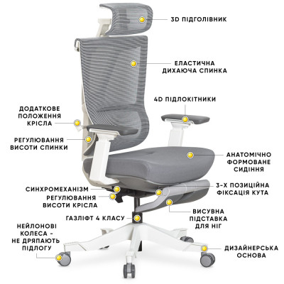 Офісне крісло Mealux S6 Air Fabric Grey White (HF-S6 F/ GW)