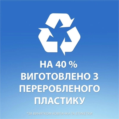 Шампунь Head &amp; Shoulders Проти лупи Свіжість ментолу 800 мл (8700216156196)