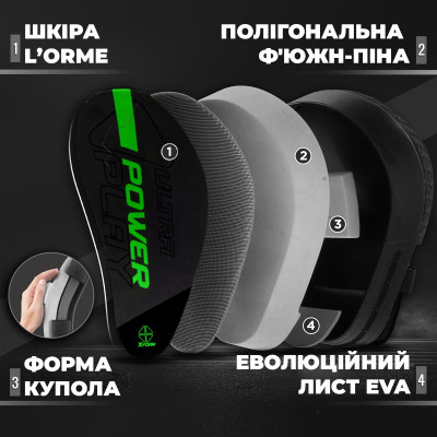 Лапи боксерські PowerPlay 3044 Pro Carbon Ultra Series Чорно-Зелені (PP_3044_Bl/Green)
