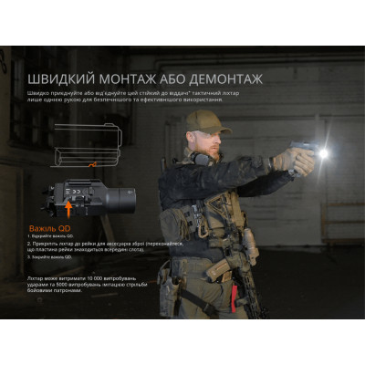 Ліхтар Fenix GL19R V2.0 (GL19RV20)