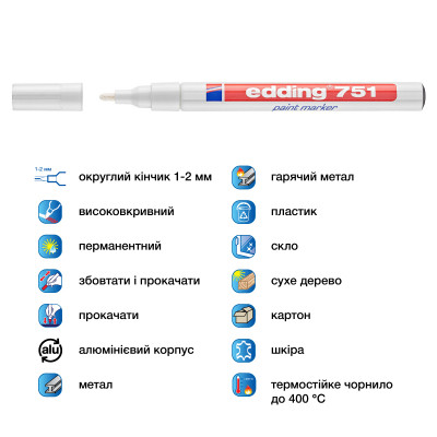 Маркер Edding Paint 1-2 мм круглий білий (e-751/49)