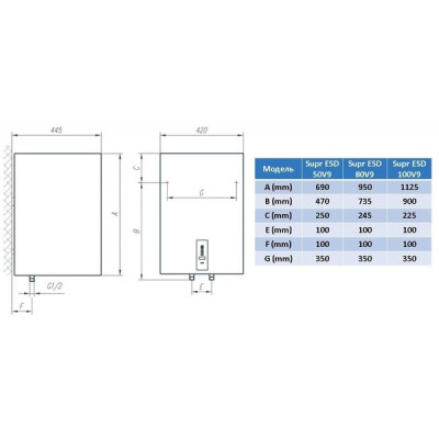 Бойлер TIKI Supr ESD 80V9 (стара назва OGBS80SMV9) (700094)