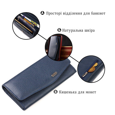 Гаманець Canpellini Шкіряний Синій (21725)