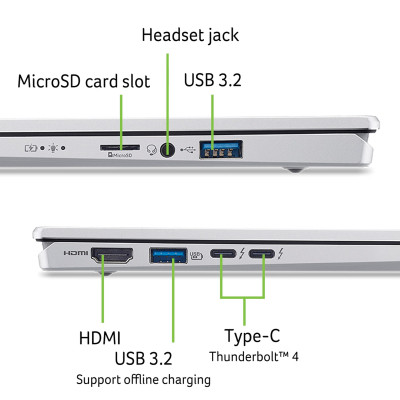 Ноутбук Acer Swift Go 14 SFG14-74 (NX.JCWEU.003)
