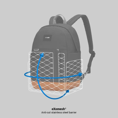 Рюкзак туристичний Pacsafe GO 15L backpack свіжий м&#039;ятний (35110528)
