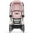 Набір текстилю для коляски Cybex Mios Peach Pink (523000889)