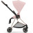 Набір текстилю для коляски Cybex Mios Peach Pink (523000889)