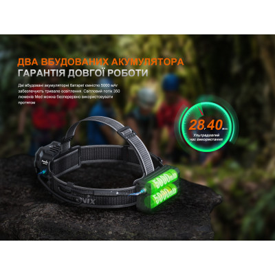 Ліхтар Fenix HP35R SAR з вогнетривкою пов&#039;язкою (HP35RSAR)