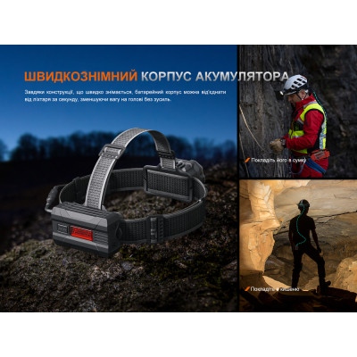 Ліхтар Fenix HP35R SAR з вогнетривкою пов&#039;язкою (HP35RSAR)