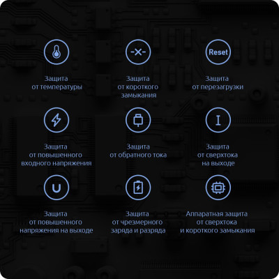 Батарея універсальна Xiaomi Redmi 10000 mAh Black (615980 / 942094 / VXN4305GL)