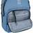 Рюкзак шкільний Kite Education teens 2589S-4 (K24-2589S-4)