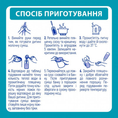 Дитяча суміш Nestle NAN 1 Optipro 2&#039;FL +0 міс. 800 г (7613032405700)